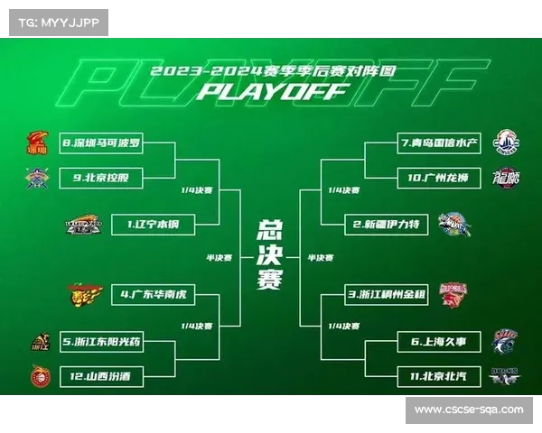 2.6-2.12本周赛事直播预告 CBA季后赛名额争夺激烈 2.6-2.12本周赛事直播预告 CBA季后赛名额争夺激烈