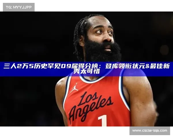 2009届职业生涯得分榜:哈登库里德罗赞前三,6人得分破万 2009届职业生涯得分榜:哈登库里德罗赞前三,6人得分破万