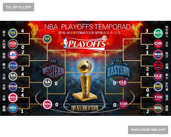 2016NBA季后赛东部决赛赛程 NBA季后赛分区决赛比赛时间介绍 2016NBA季后赛东部决赛赛程 NBA季后赛分区决赛比赛时间介绍